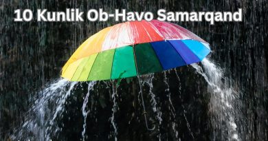 10 Kunlik Ob-Havo Samarqand: Qanday Ko‘rinadi
