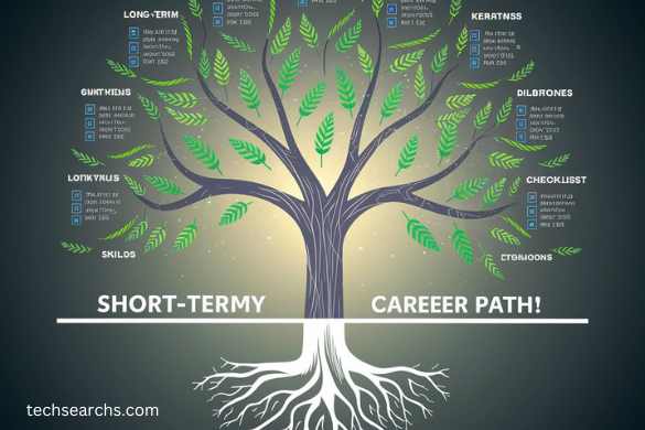 The Role of Networking in Achieving Career Goals