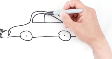 Drawing: Burmhcczepe=car: Techniques for Realistic Renderings