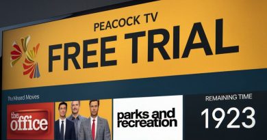 Peacock TV Free Trial: How to Get Started and What to Expect