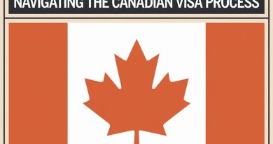 Navigating the Canadian Visa Process: Your Guide to Online Applications