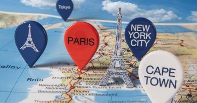 Exploring Travel Opportunities: Discovering New Horizons